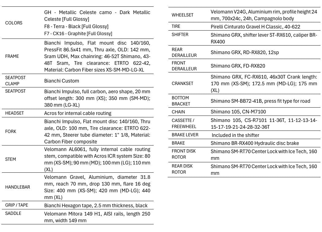 Bianchi Impulso Comp
