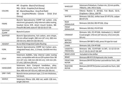 Bianchi Specialissima Comp