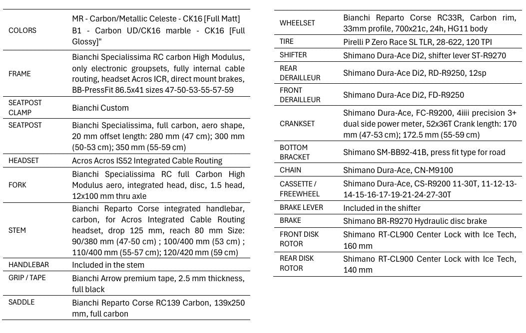 Bianchi Specialissima RC