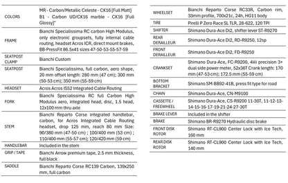 Bianchi Specialissima RC
