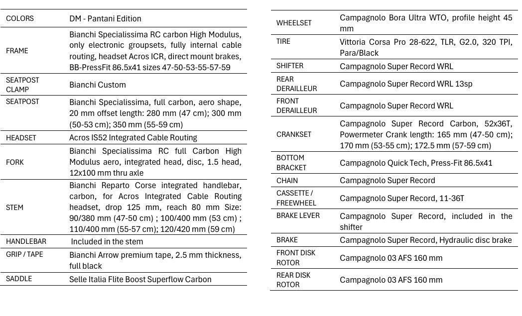 Bianchi Specialissima RC